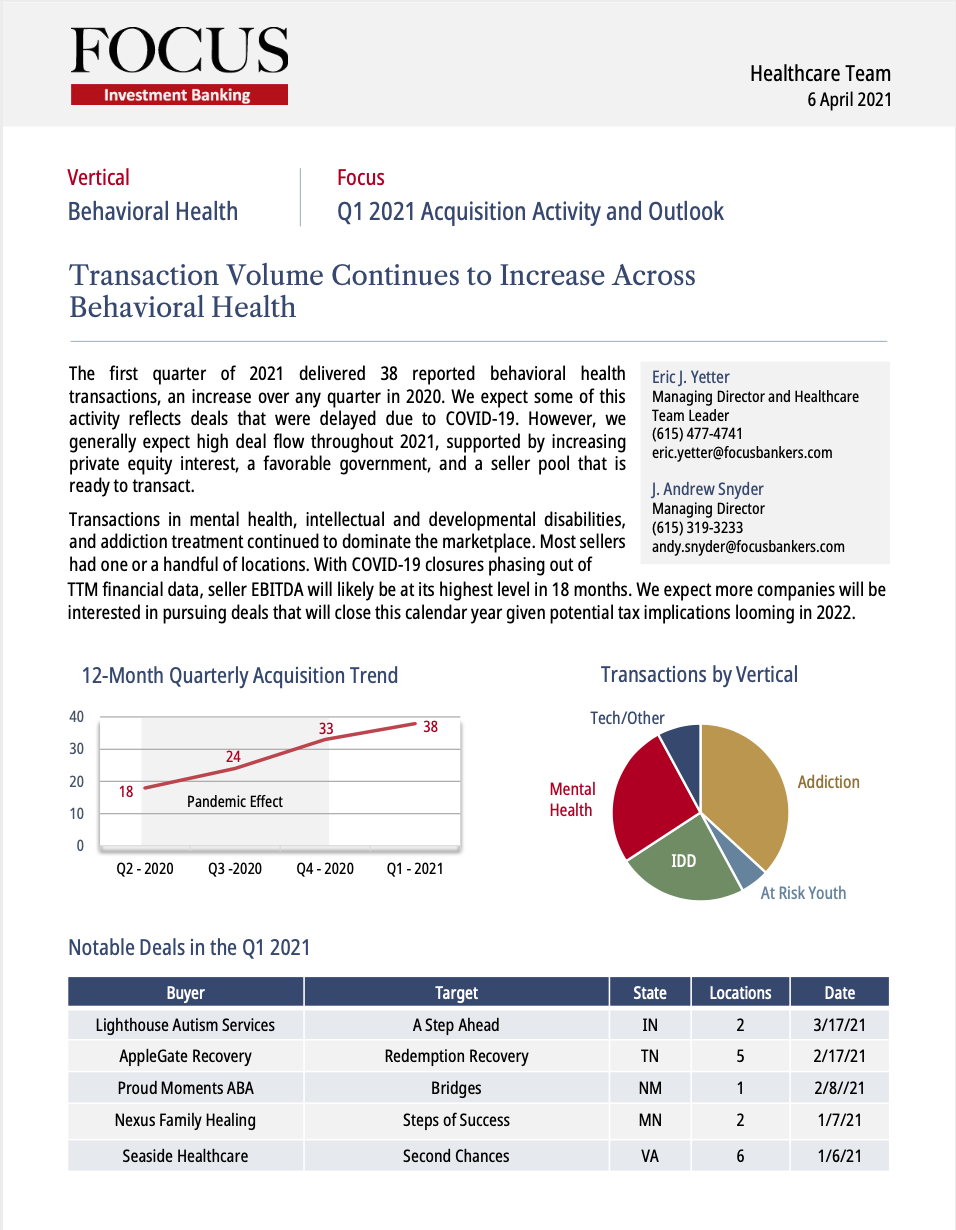 Behavioral Health Report Q1 2021 Acquisition Activity and Outlook