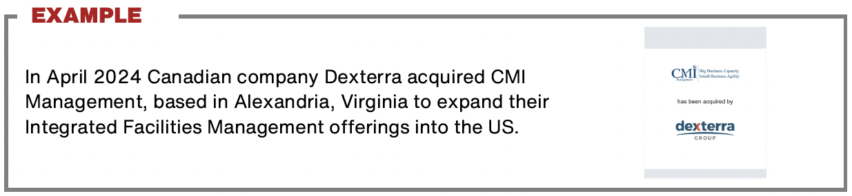 CMI example